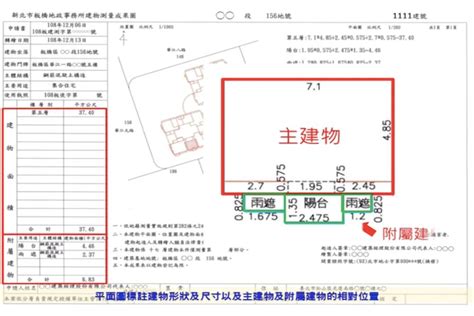 竣工圖怎麼看|竣工圖？建測圖？搞懂這兩張圖！讓你輕鬆掌握屋況！